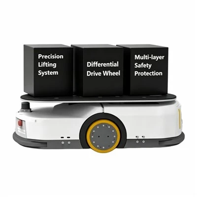 Rotary Robot 400KG